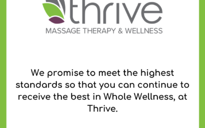 ‘Return to Practice’ Protocols.